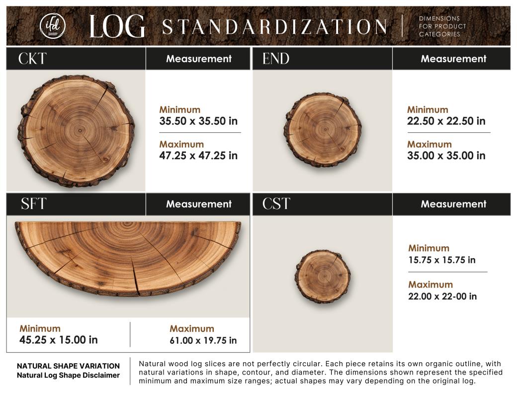 Live Edge End Table - IFD8351ENDOR